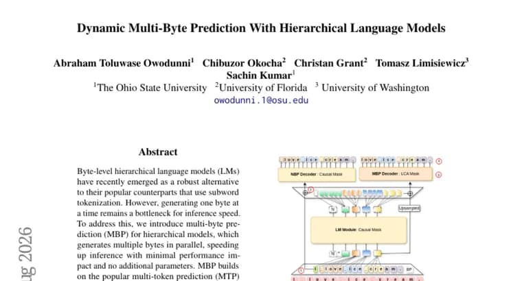 Multi-byte prediction speeds up byte-level model inference
