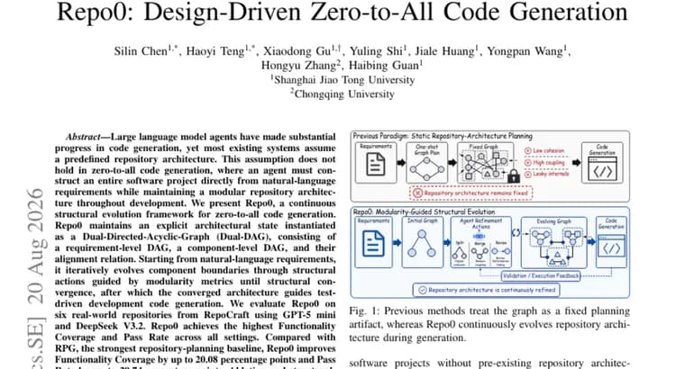 Repo0 framework lifts code-generation pass rate by up to 29.74 points