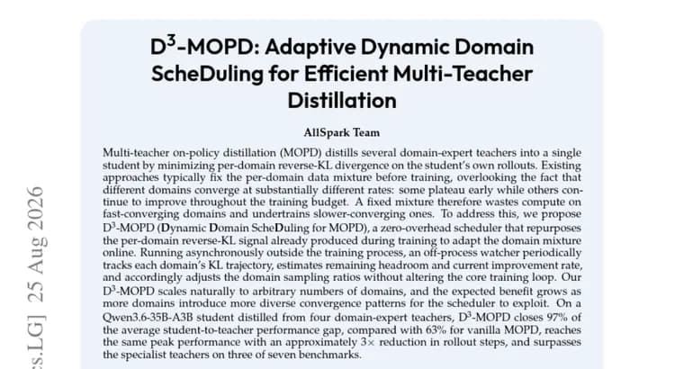 D^3-MOPD closes 97% of student-teacher distillation gap