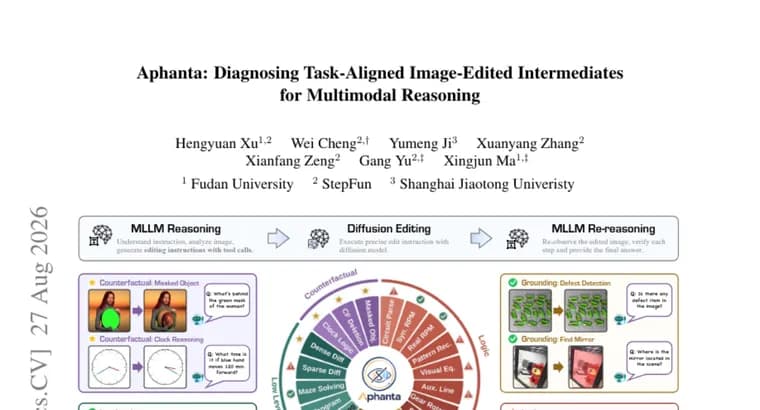 Aphanta finds image editing only sometimes aids AI reasoning
