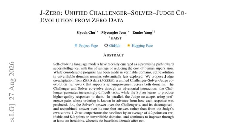 J-Zero outperforms baselines by 4.2 to 8.0 points on AI tasks