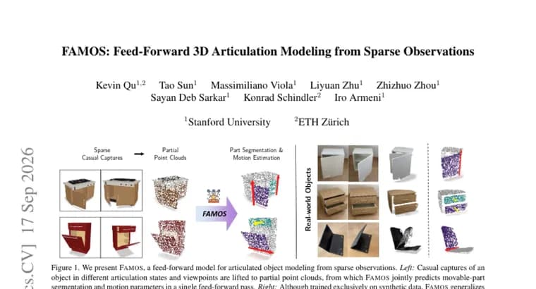 FAMOS predicts 3D object articulation from sparse views