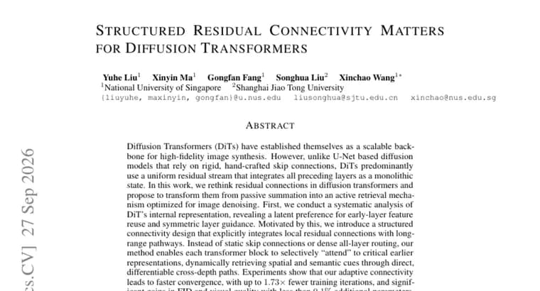 Structured residual connections cut Diffusion Transformer training iterations by up to 1.73 times
