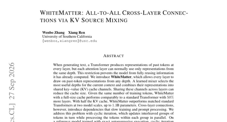 WhiteMatter lets every Transformer layer reuse any depth's KV cache