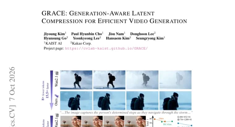 GRACE compresses video autoencoders, cutting Wan2.1-I2V-14B tokens 8x