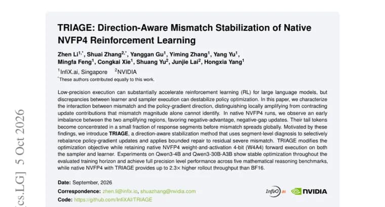 TRIAGE stabilizes native NVFP4 reinforcement learning for LLMs