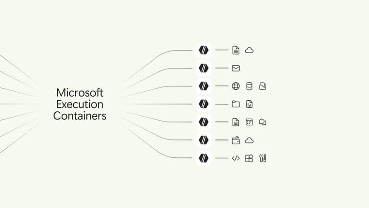 Microsoft makes MXC execution containers for AI agents generally available