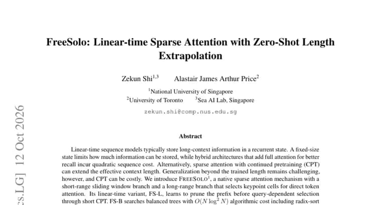 FreeSolo sparse attention extrapolates to longer contexts without long-context fine-tuning