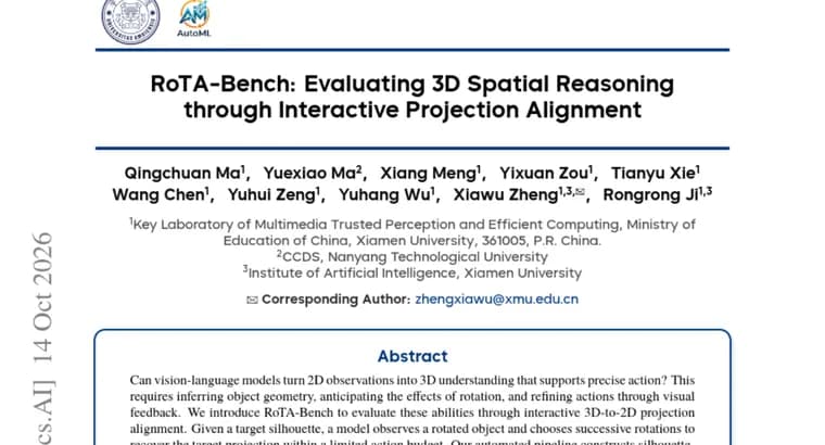 RoTA-Bench: GPT-5.6-Sol solves only 17% of 3D rotation tasks