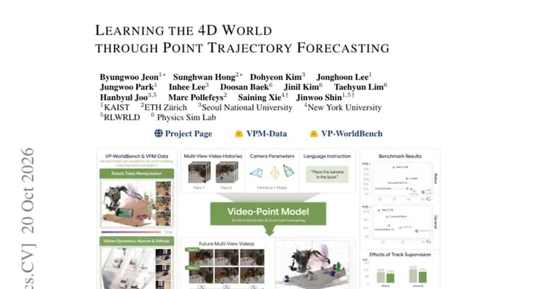 Video-Point Model forecasts multi-view video and 3D point trajectories together
