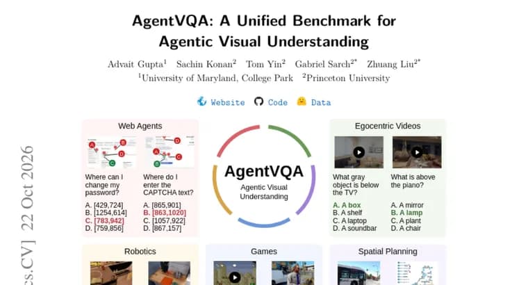 AgentVQA benchmark: best of 22 vision-language models scores 58.5%