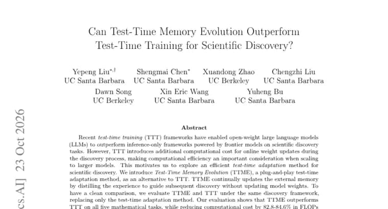 Test-Time Memory Evolution beats test-time training on five math tasks, cutting FLOPs 82.8-84.6%